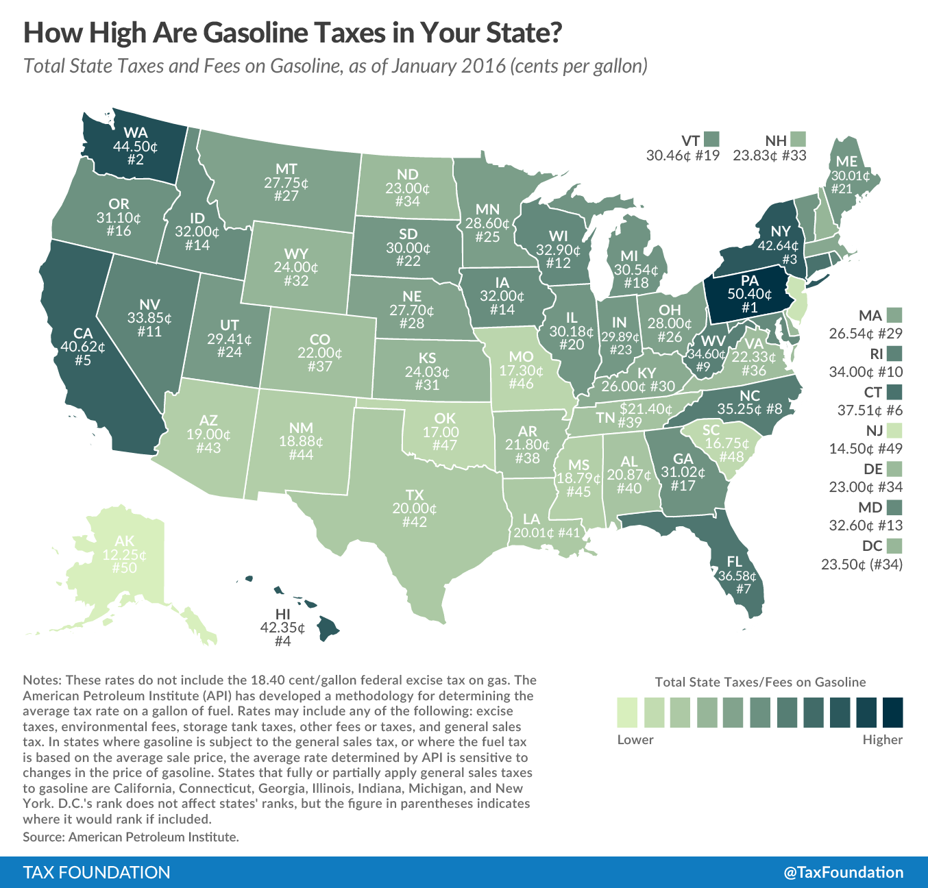 State Gasoline Tax Rates In 2016 Tax Foundation