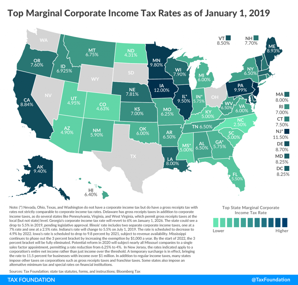 State Corporate Tax Rates and Brackets for 2019
