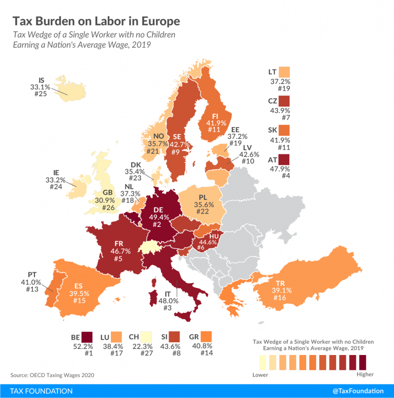 A Comparison of the Tax Burden on Labor in the OECD Tax Foundation