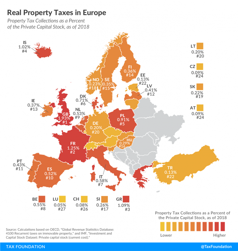 Real Property Taxes in Europe European Property Tax Rankings