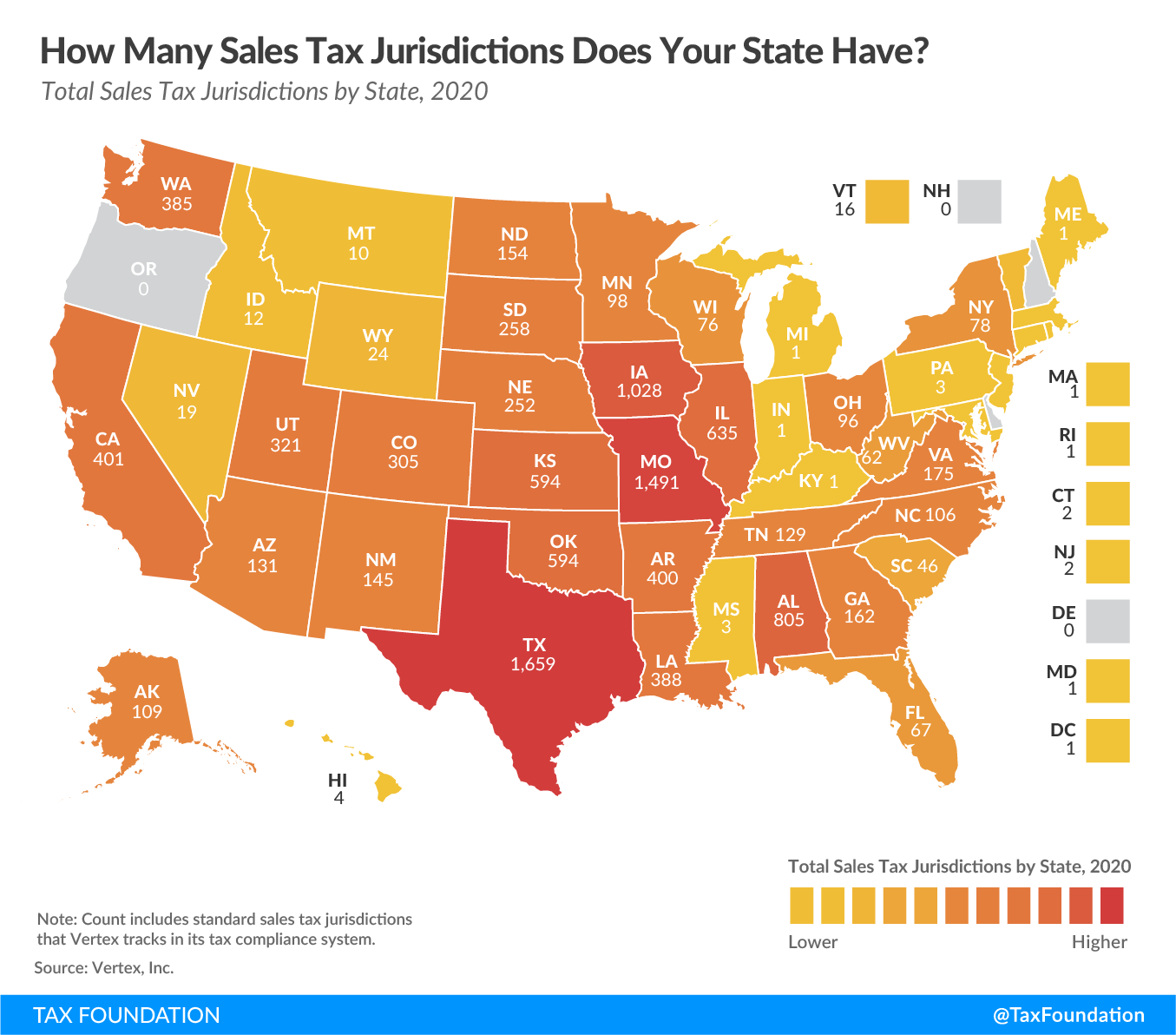 Sales Tax Jurisdictions By State 2020 Tax Foundation 8863