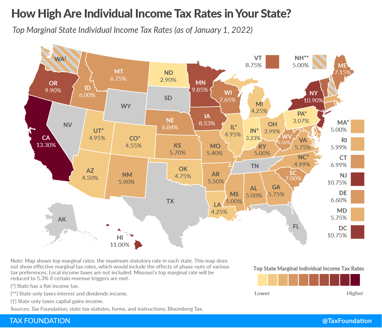 Ca Tax Rate 2025