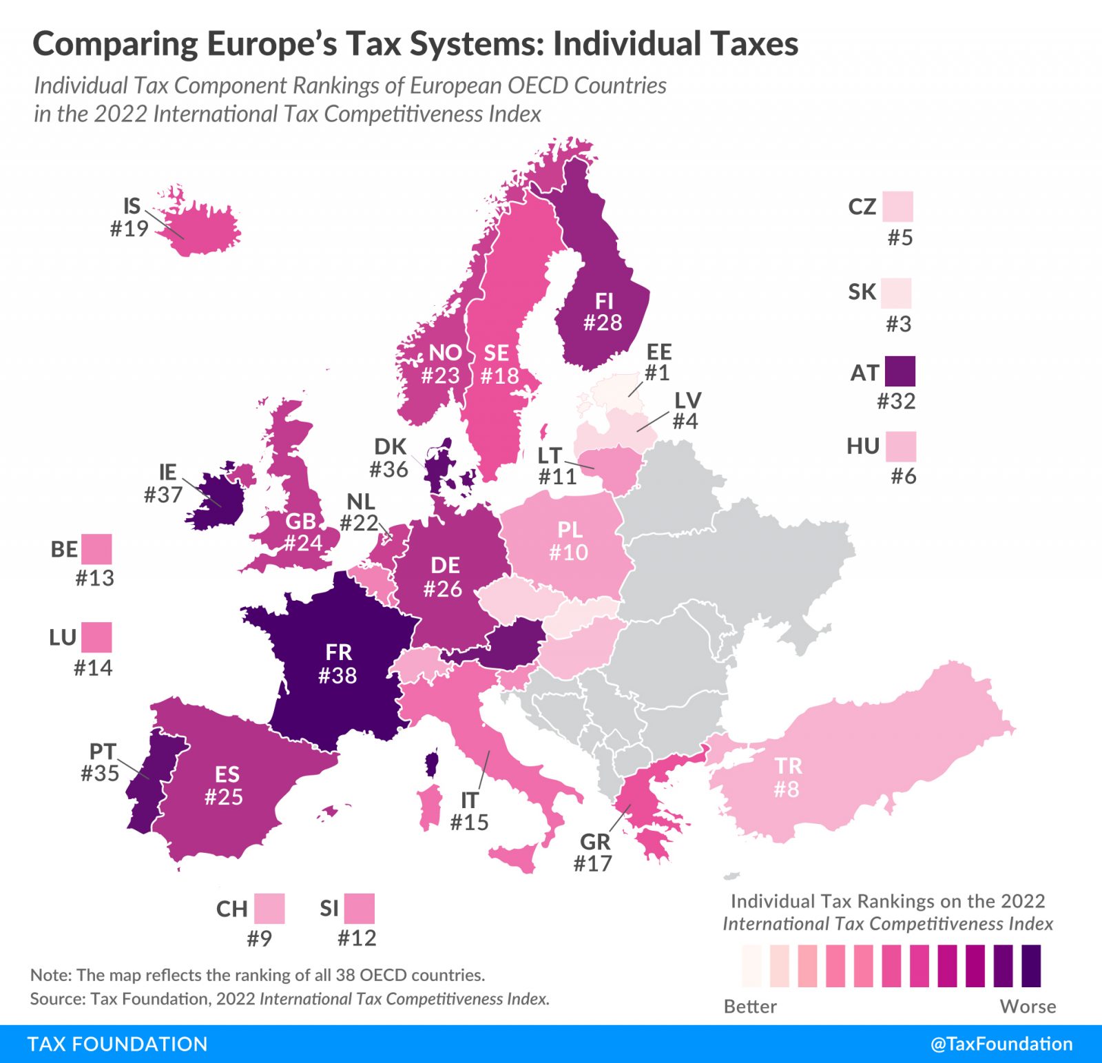 which-european-countries-have-the-best-tax-systems-your-survival-guy