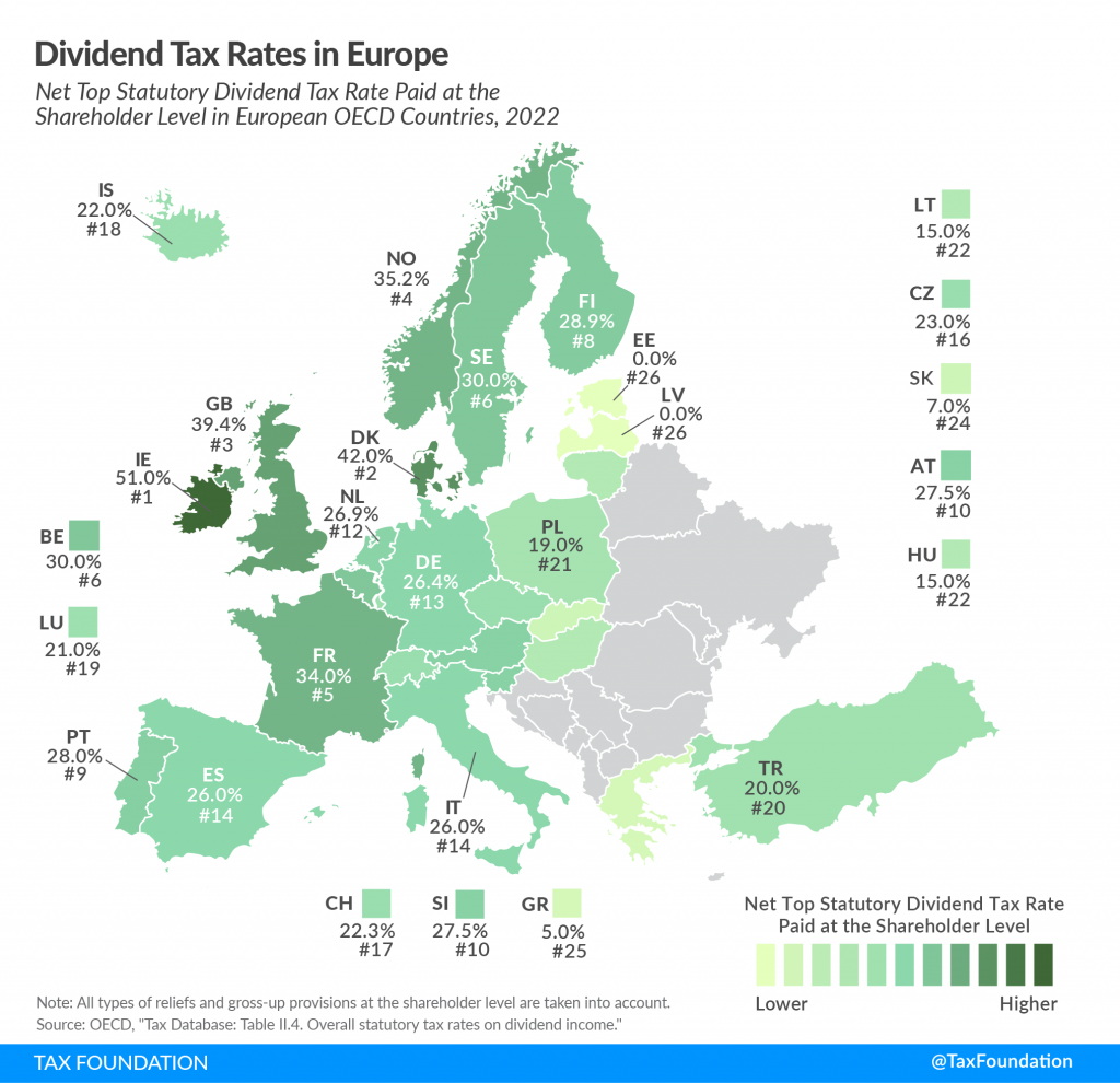 Dividend Tax Rates In Europe Dividend Income Tax Data Tax Foundation Dividend Tax Rates In Europe Dividend Income Tax Data Tax Foundation