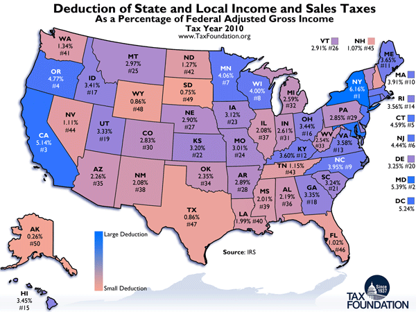 state-taxes-state-taxes-kansas